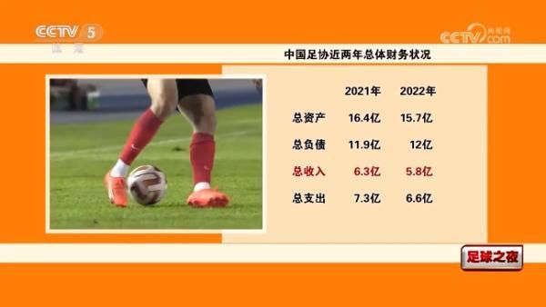 【比赛关键事件】第55分钟，德容右路送出精妙挑传打穿防线，拉菲尼亚无私横传门前包抄空门的菲利克斯，后者轻松推射破门，巴萨1-0领先　第70分钟，瓦伦右侧起传中到禁区，双方人多脚杂都没能第一时间完全控制球权，最终吉拉蒙弧顶得球横向带一步晃出空间，直接起脚轰出世界波打进十分角，瓦伦1-1扳平　【比赛焦点瞬间】第21分钟，亚列姆丘克禁区内让球转身后低射被佩尼亚侧身扑出　第10分钟，佩德里送出直塞，莱万禁区内推射稍稍偏出　第22分钟，佩佩鲁禁区内争抢时倒地，主裁没有表示　第28分钟，京多安外围送出挑传，莱万得球直接凌空侧身抽射，皮球被门将奋力挡出　第52分钟，拉菲尼亚右侧低平球横扫门前，京多安跟进推射打高　第67分钟，拉菲尼亚小角度爆射被门将扑出　第73分钟，德容再次送出打穿防线的精妙挑传，刚刚替补登场的费兰跟进近距离的射门被门将挡出　第77分钟，德容球鞋被踩掉但主裁没有表示，德容也是抱怨判罚吃到黄牌　第83分钟，拉菲尼亚单刀机会打在出击的玛玛达什维利身上，后续想再补射也被后卫封堵　第87分钟，拉菲尼亚停球失误再次错失良机　第90+5分钟，巴萨的好机会，拉菲尼亚横传门前，可惜后点无人包抄　下半场补时6分钟。